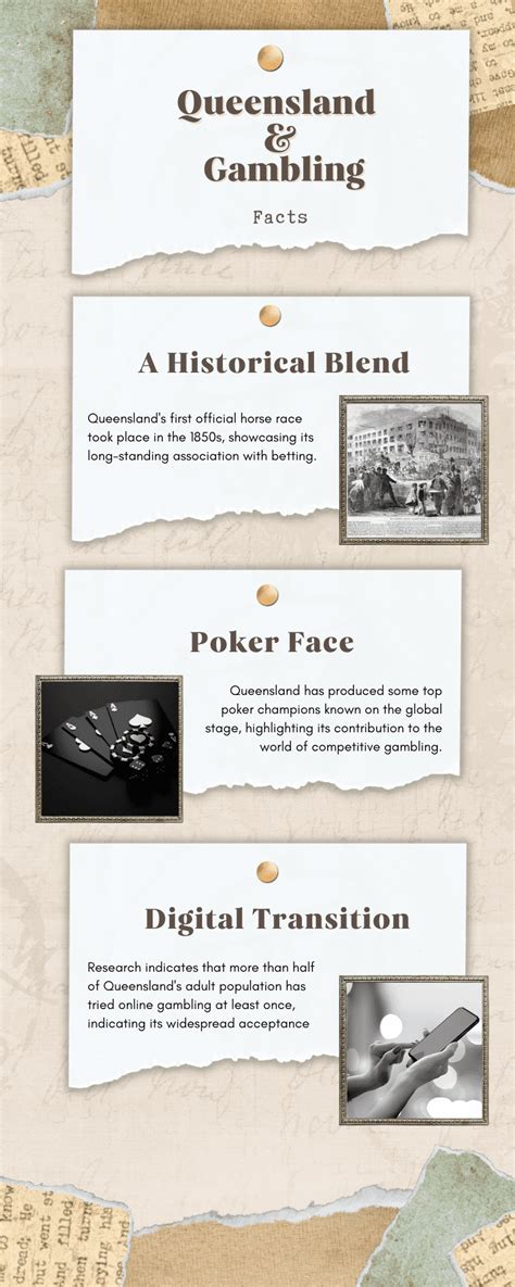 online pokies qld|Best Queensland Casinos (2024) – Top QLD Gambling Sites.